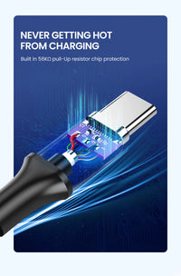 Cabo UGREEN USB-C USB 3.0 para carga e dados