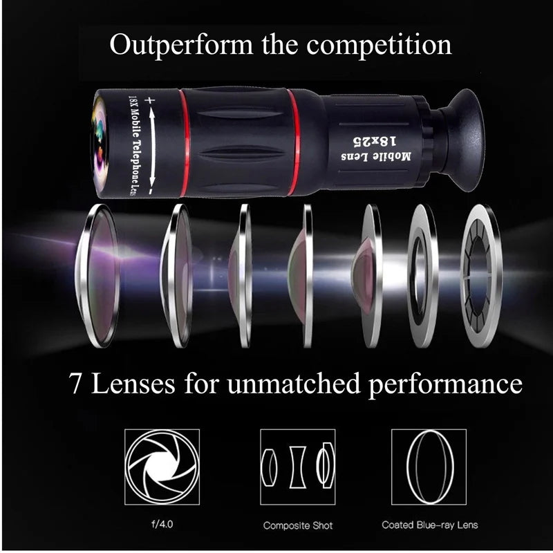 Monocular APEXEL Universal 18x25 com Zoom HD, Lente Óptica para Celular, Observação e Levantamento Topográfico, Lente Telefoto 18X com Tripé para Smartphone
