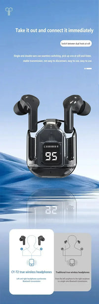 Fone Bluetooth T2 transparente com display LED de bateria