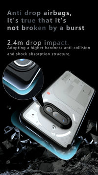 Capa transparente antichoque para Nothing Phone 3a