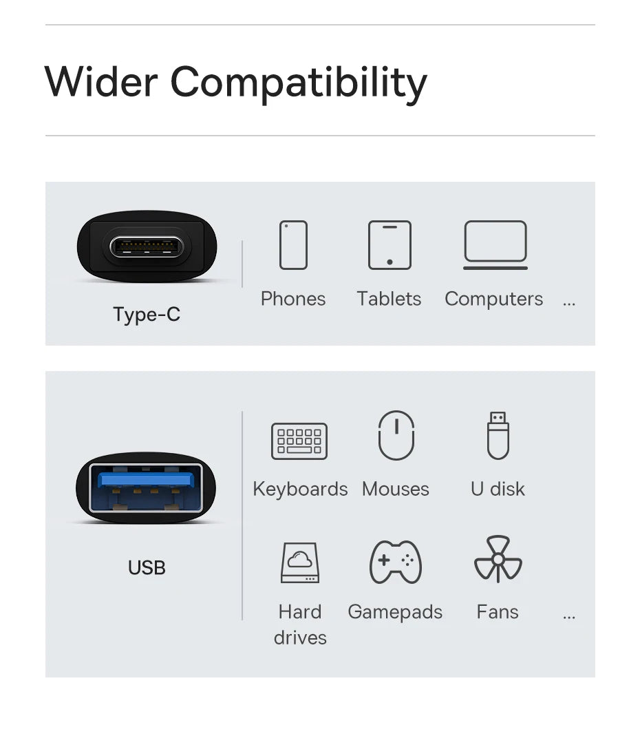 Adaptador Baseus USB 3.1 OTG, conversor USB Tipo C para USB Fêmea para Macbook Pro Air, Samsung S22, Xiaomi, conector USB-C USBC OTG
